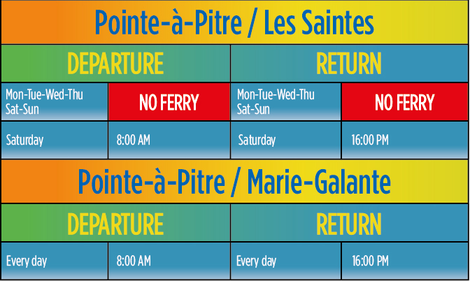 Horaire bateau Pointe à Pitre