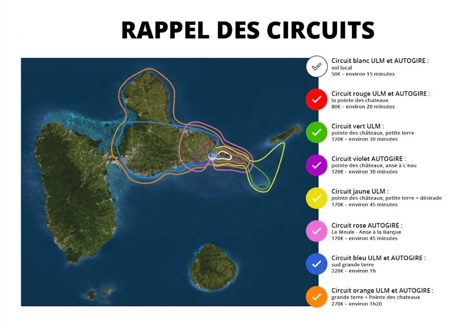 Circuit visite aérienne de la guadeloupe en autogire